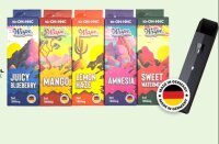 WAPE - 10-OH-HHC - Probierbundle (%)